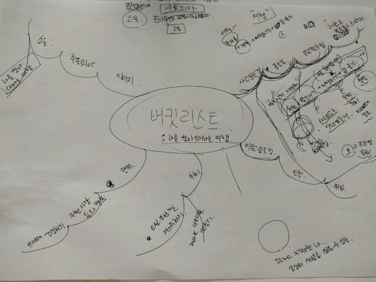 나를찾아떠나는여행.jpg